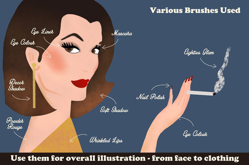Beauty Brushes for Procreate 3821169 Beauty Brushes for Procreate 3821169