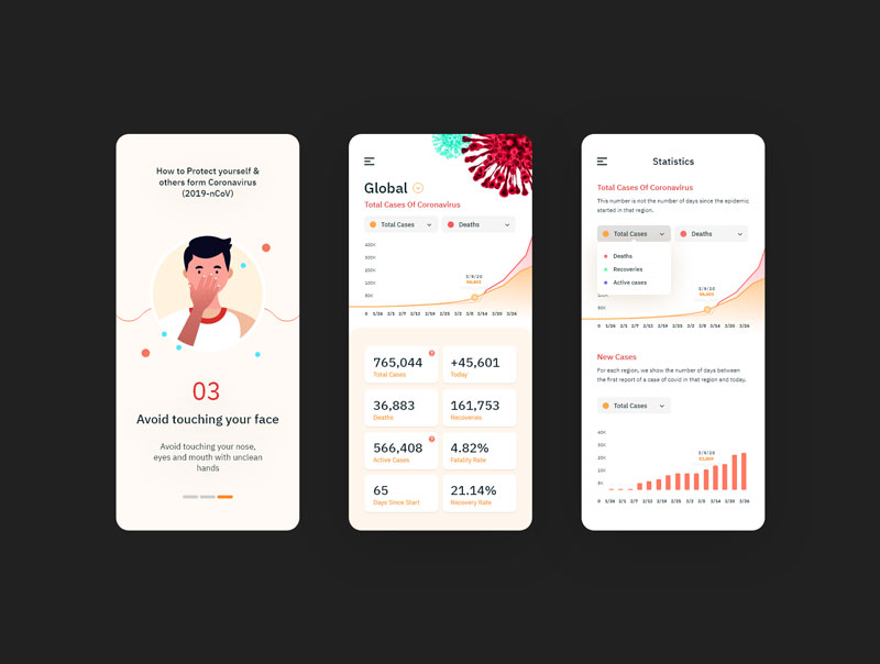 Covid 19 UI Kit Covid 19 UI Kit