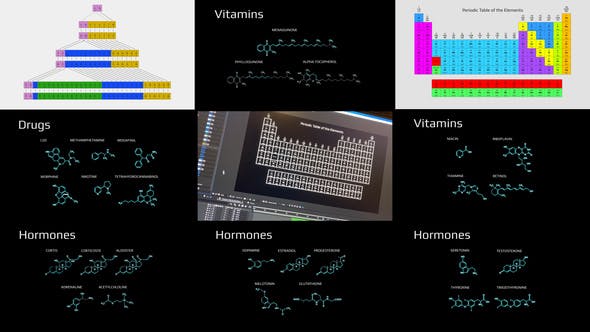 Videohive Chemical Pack Main 28883226