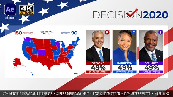 Videohive America Votes 2020 United States Election Kit 29079916