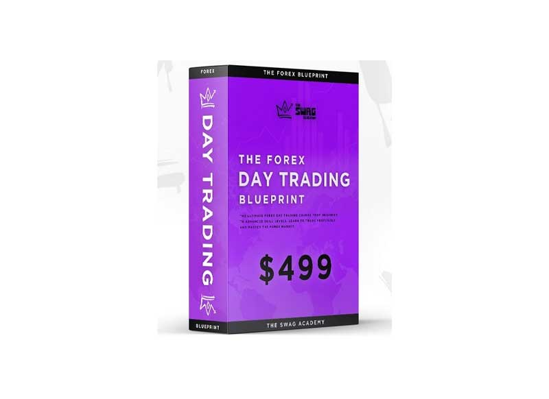 The Swag Academy - The FOREX Blueprint