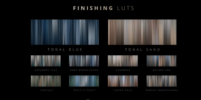 Lens Distortions - DARK PEARL Cinematic LUTs 2 image 33