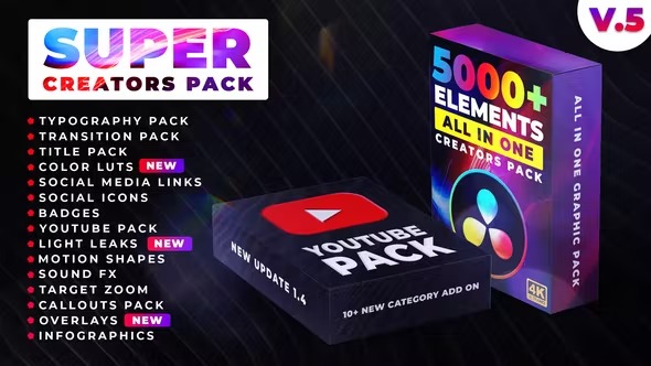 Videohive Super Creators Pack (5000+ Elements) 30929735