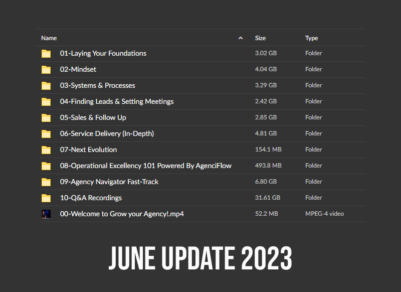 Iman Gadzhi — Agency Navigator Phase 1-6 Download August Updated 2022 2 Iman Gadzhi Agency Navigator June Updated 2023