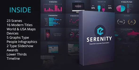 Videohive Serenity - Corporate Presentation Pack 16153482
