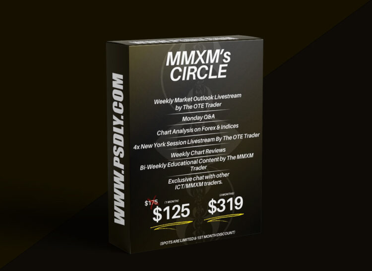 The MMXM Trader – Personal Approach