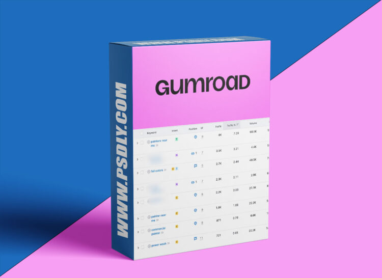 Near Me Keyword + Untapped Keywords = $100K [9-Month Workbook for Local Businesses]