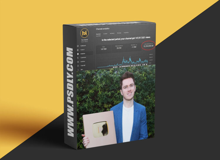 MagnatesMedia The Double YouTube Millionaire System
