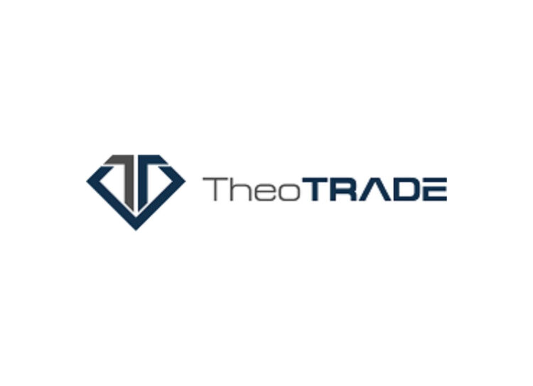 TheoTrade – Day Trader Mega Bundle