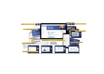 The PPC Hub Mastery